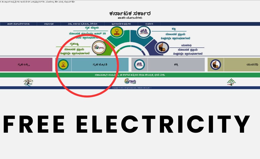 Easy Registration Process for Gruha Jyothi Yojana Karnataka's Free Electricity Scheme