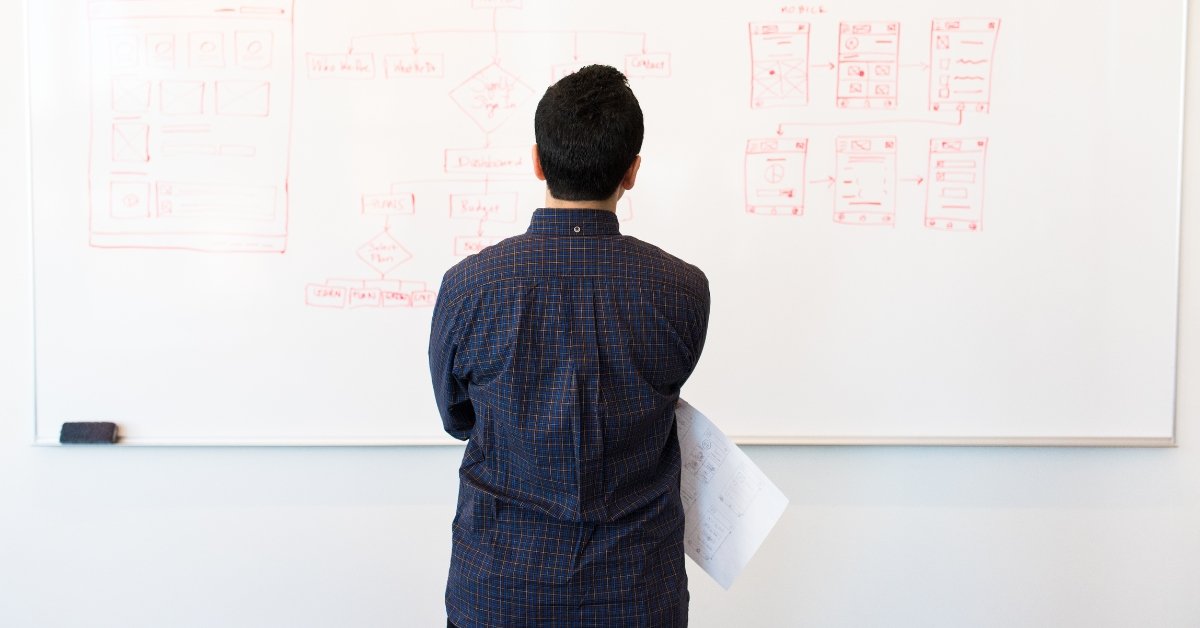 Sitemap of THOUSIF Inc. - INDIA