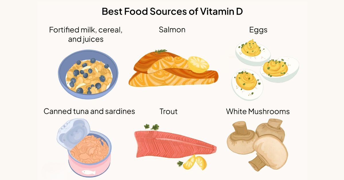 7 Foods High in Vitamin D to Add to Your Diet