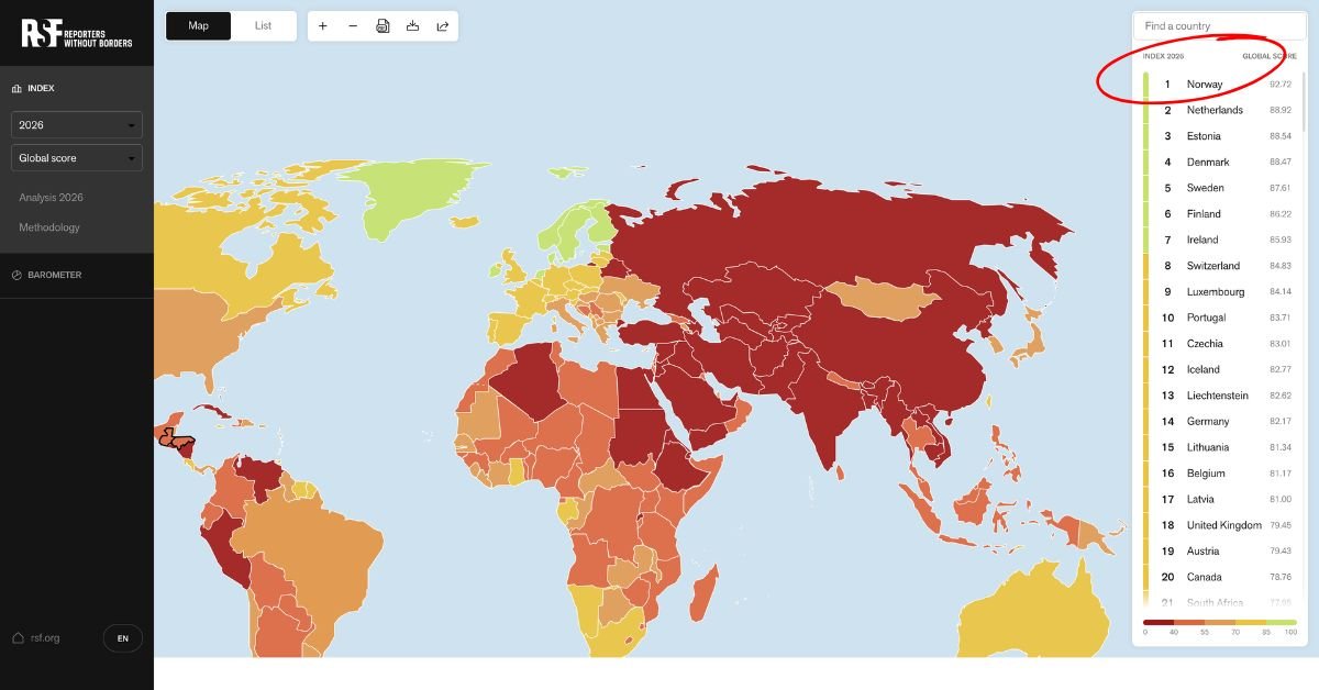 World Press Freedom Index